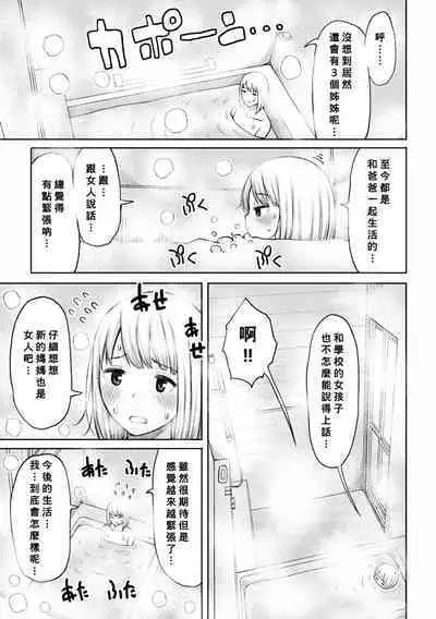 Obaman Aneman Harem Ch. 1-7