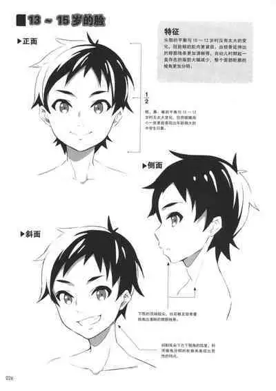 How to draw a boy