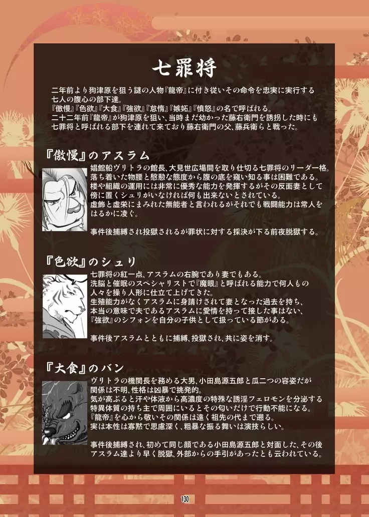 Kemono no Roukaku Matsuri