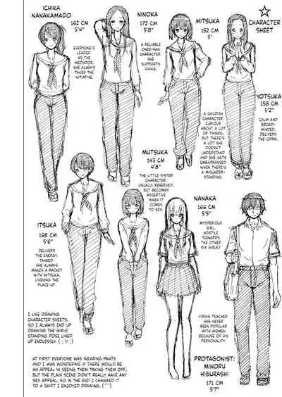 [Akatukiya (Akatuki Myuuto)] Nanaka no Rakuen 1 ~Inaka no Gakkou de Bishoujo Harem♥️~ Mina de Koibito Gokko Hen | Nanaka's Paradise 1 ~A School in the Countryside with a Harem of Beautiful Girls♥️~ Playing Everyone's Lover [English] [Clog]