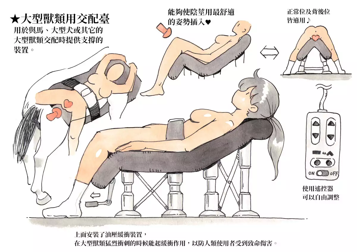 Doubutsu Noujou - Animal Farm | 動物農莊