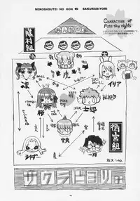 (C69) [Neko-bus Tei (Shaa)] Sakura Biyori (Fate/stay night)