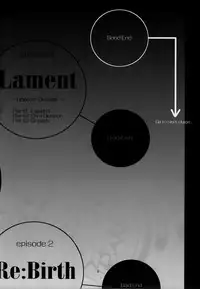 (Rainbow Flavor 11) [434 Not Found (isya)] Lament -Mi otro yo- (Dokidoki! Precure) [Chinese] [补丁布丁汉化组E]