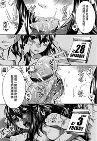 [Harusawa] Hachigatu, Kanojo wa Uso wo tsuku.(CHINESE)