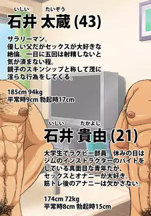 My erotic family ~ My father and my brother are homosexual favorites ~