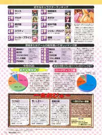 Tech Gian Issue 16 (February 1998)