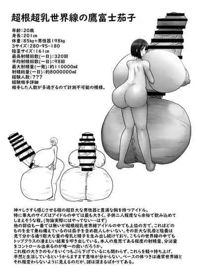 Chōkon Chōchichi Sekai-sen no Aidoru Meikan