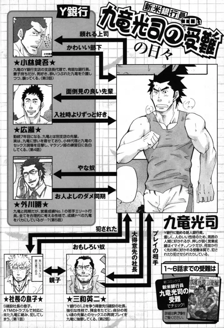 Novice Bank Employee - Kyuuryuu Kouji's Disaster Chapters 1 - 13