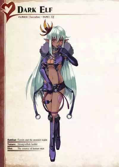 [Kurobinega (Kenkou Cross)] Mamono Musume Zukan I -Monster Girl Encyclopedia- Vol. 1 [English]