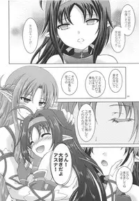 (C94) [RED RIBBON REVENGER (Makoushi)] Alice no Yume (Sword Art Online)