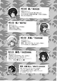 (C78) [HONEY BUMP (Nakatsugawa Minoru)] -Ikuhisashiku- HONEY BUMP Sekirei Soushuuhen (Sekirei)