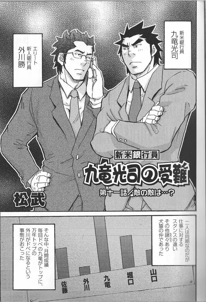 Novice Bank Employee - Kyuuryuu Kouji's Disaster Chapters 1 - 13