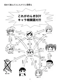 [Gachonjirou] Nonki BOY Ch. 1-41