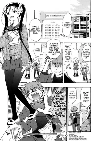 Imouto wa Doujin Shoujo Cosplay Kei Ch.1-8