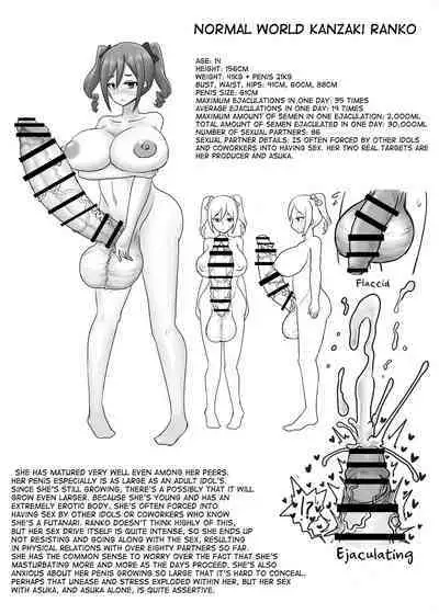 [Niziryu Dark Side (Nizikuroryu)] Choukon Chounyuu Sekaisen no Idol Meikan (THE IDOLM@STER CINDERELLA GIRLS) [Digital][English][mysterymeat3]