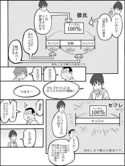 Boku ni Harem SeFri ga Dekita Riyuu 2