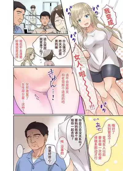 NEET no Ore ga Nyotaika Chiken ni Sanka Shite Mita! | 尼特族的我参加了女体化性转实验!