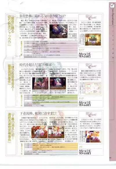 [RUNE] リトルモニカ物語 アートワークス