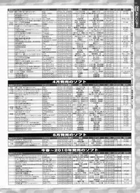 BugBug 2009-03 Vol. 175