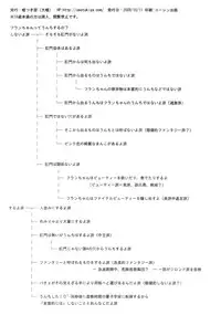 (Kouroumu 5) [Usotsukiya (Oouso)] Touhou Koumakyou (Touhou Project)