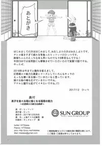 (C93) [Hitstales (Hits)] Danshi o Taberu Hodo ni Tsuyoku Naru Teido no Nouryoku ~Gensoukyou Ero Nouryokuka Ihen~ (Touhou Project)