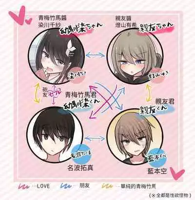 性欲バグってる4人組でキャンプ行く話