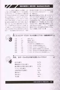 (C57) [Rose Water (Haruka Ayanokouji)] Rose Water 10 Rose Leaf (Bishoujo Senshi Sailor Moon)