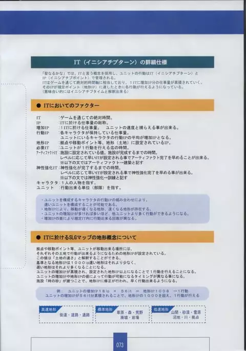 Seinarukana The Spirit of Eternity Sword 2 Material Book