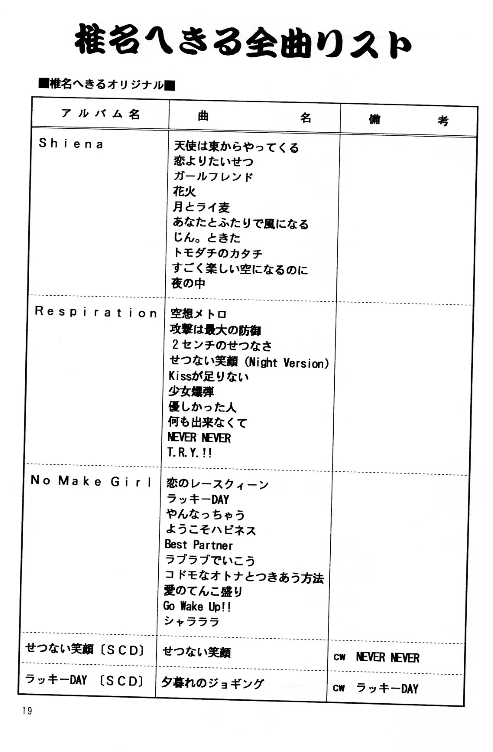Starting Legend Dash