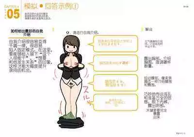 Josei no Tame no Zettai ni Ochinai Shuukatsu-jutsu | 绝对不会失败的女性求职术