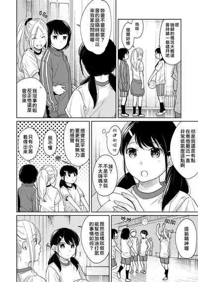 1LDK+JK Ikinari Doukyo? Micchaku!? Hatsu Ecchi!!? | 1LDK+JK 突然間展開同居? 極度貼近!?初體驗!? Ch. 18-29