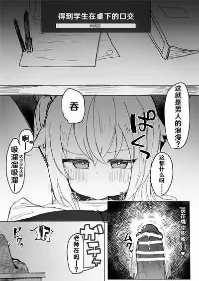 Koukando MAX no Natsu ni Roman toka Souiu Kanji no Koto Itte Ecchi Suru Hanashi