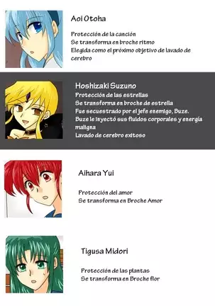 Henshin Heroine ga Aku ni Ochita Hi 2 | El día donde la heroina cayó a a la oscuridad 2