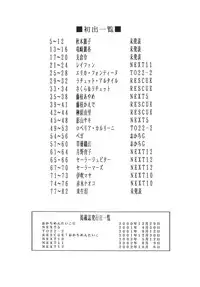 [Rippadou (Ootake Pashio)] Gorippa 5 (Kochikame, Various) [Digital]