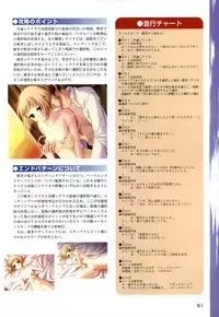 [Katagiri Hinata, Hikage Eiji] ONE2 ~Eien no Yakusoku~ Official FanBook