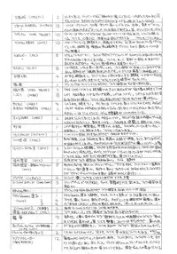 (C56) [AB Normal (NEW AB)] Aido 56789 Soushuuhen (Various)