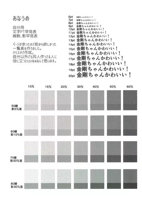 Kongou-chan no Bridal Daisakusen