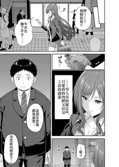 [Fujiya (Nectar)] Enkoakujyo Jya Dame Desuka? | 元(援)交惡女不好嗎? [Chinese] [禁漫漢化組] [Digital]