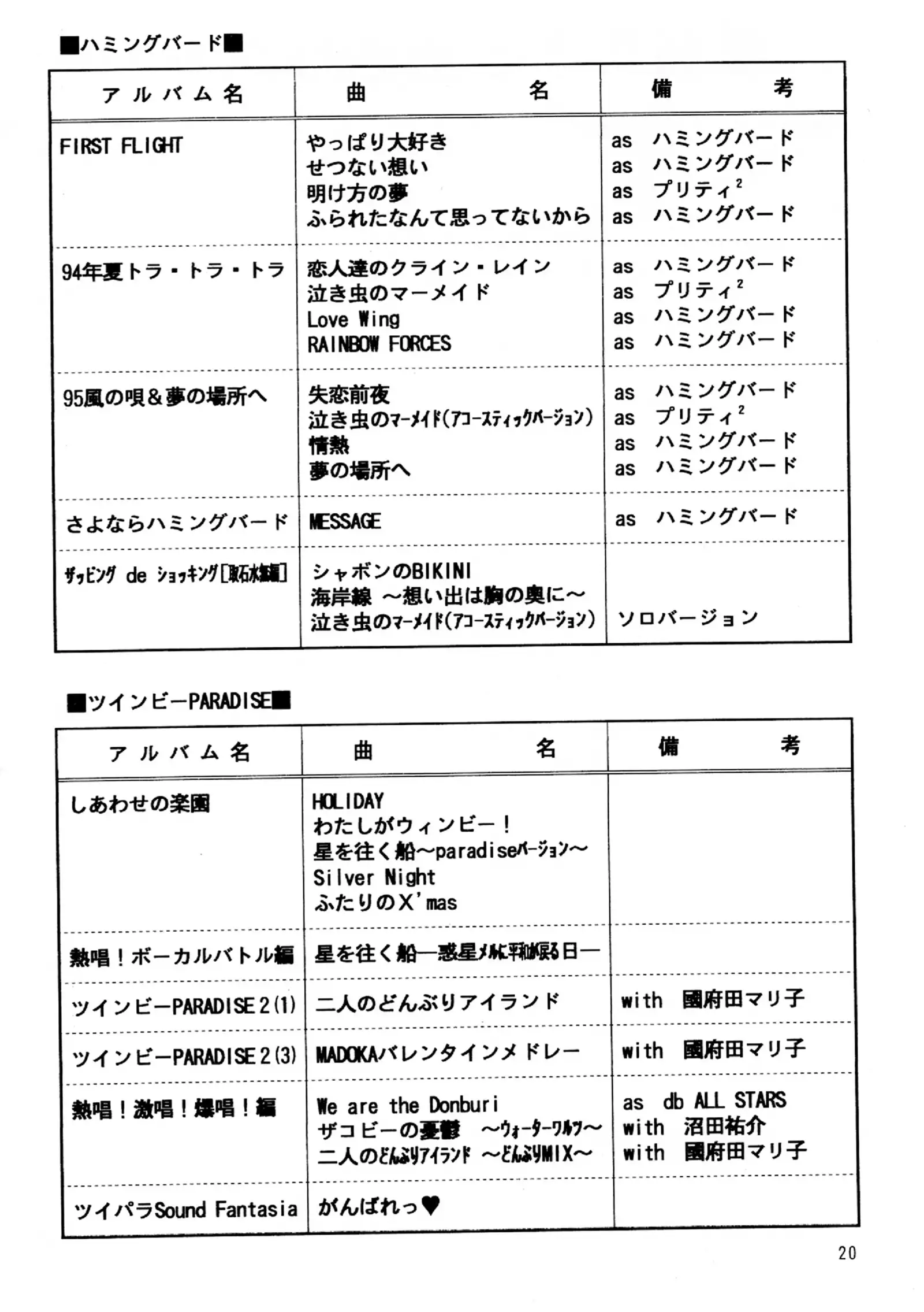 Starting Legend Dash