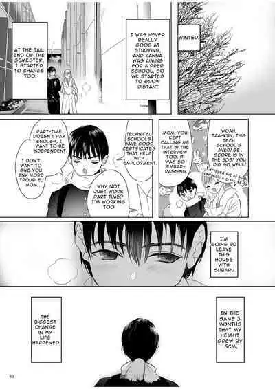 Shishunki Ibunroku | Curious Tale of Youth