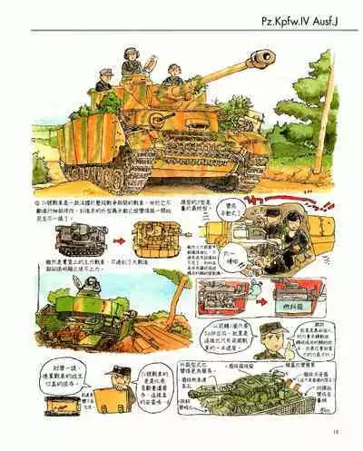 世界戰車博物館圖鑑(2009台版) PANZERTALES WORLD TANK MUSEUM illustrated (chinese)