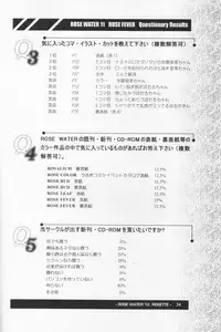 (C59) [Rose Water (Haruka Ayanokouji)] Rose Water 12 Rosette (Bishoujo Senshi Sailor Moon)