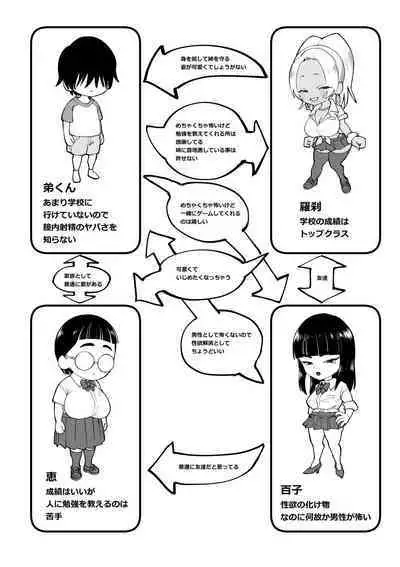 Oneechan oijime teru hitotachi niijimerareru