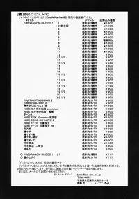 (C85) [LTM. (Taira Hajime)] Nise Dragon Blood! 21