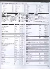 Dengeki Hime 2008-10