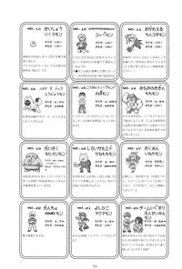 (C95) [Daisaku no Iru Circle (Various)] POCKET MEMORIES Love (THE IDOLM@STER CINDERELLA GIRLS)