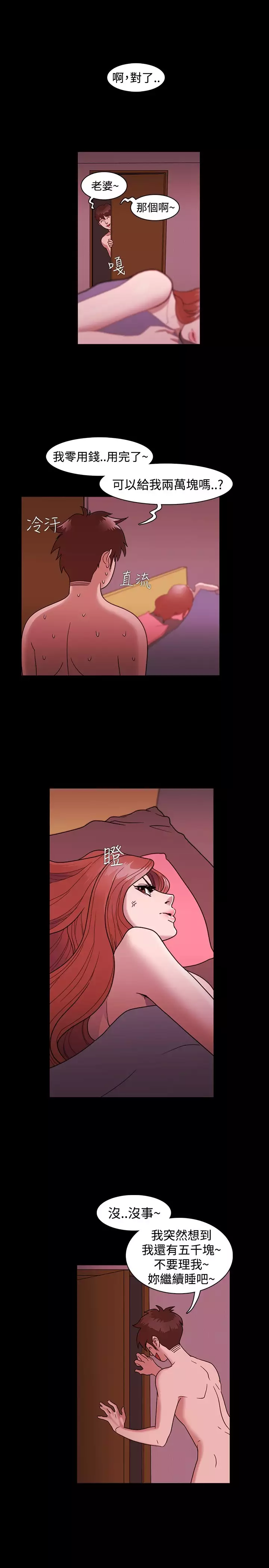 Looser Ch.1~8 中文