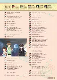 [Lose] Maitetsu Visual Fan Book [Digital]