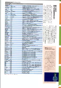 [vogue] Mujintou Monogatari R ～Survival life in the uninhabited region～ Visual Works With 「Mujintou Monogatari X - Gaiden」