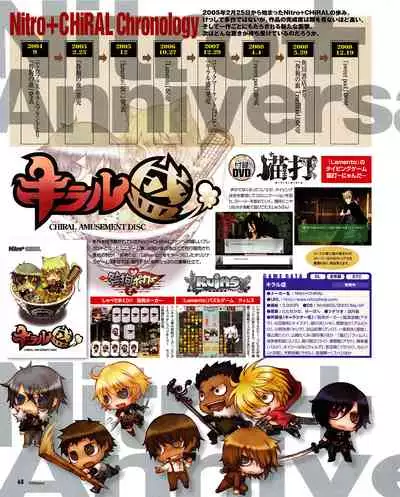 Cool-B Vol.31 2010-05